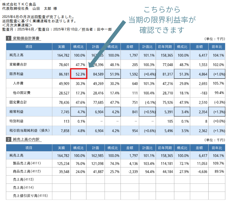 限界利益率の確認方法（月次決算速報サービス）