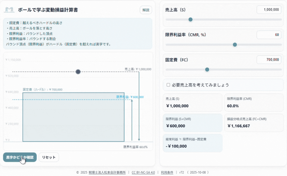 “ボールで学ぶ変動損益計算書”の動作イメージ